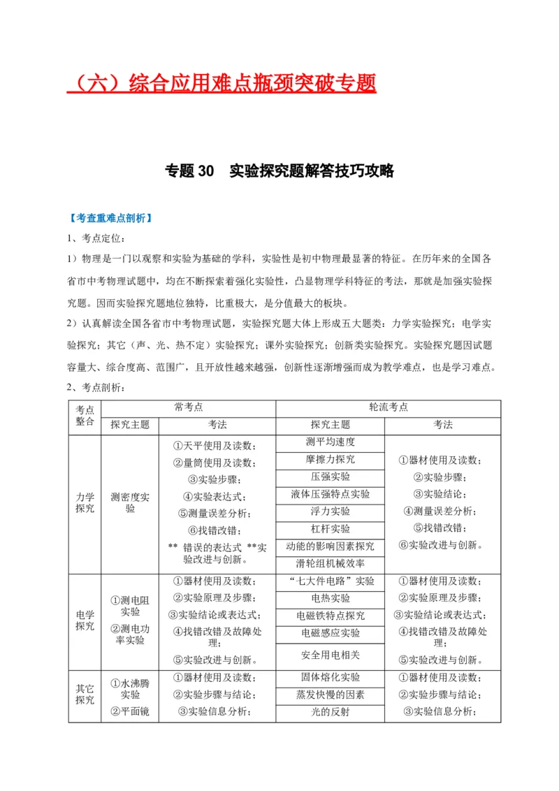 专题30实验探究题解答技巧攻略_8、物理总复习_8.中考物理总复习_2023年中考复习资料_专项复习_2023年中考物理重难点瓶颈突破（难点剖析+真题汇编+原创预测）（全国通用）