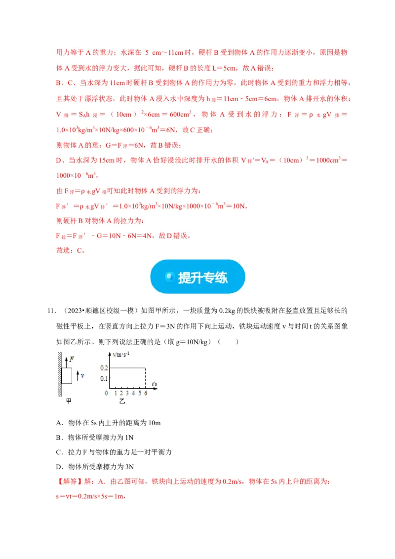 图像题02摩擦力、浮力、功和机械能（解析版）_8、物理总复习_2024年中考复习资料_二轮复习_（讲义+练习）2024年中考物理二轮题型专项复习