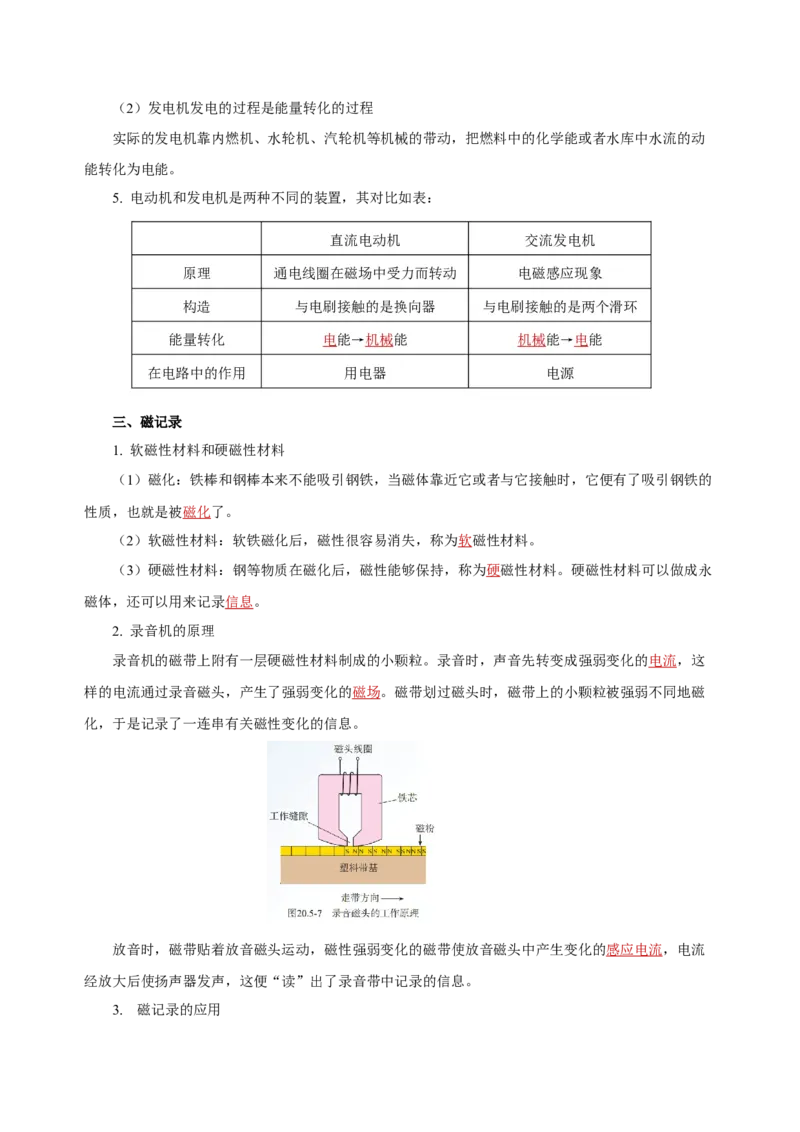 第二十章电与磁（知识清单）-（人教版）（教师版）_初物_八年级上下册+九年级全一册物理_九年级物理全一册_知识清单