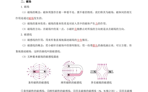 第二十章电与磁（知识清单）-（人教版）（教师版）_初物_八年级上下册+九年级全一册物理_九年级物理全一册_知识清单