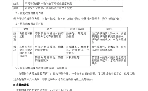 专题37内能单元知识点讲解与典型题解析（解析版）_8、物理总复习_8.中考物理总复习_2023年中考复习资料_一轮复习_讲义+练习2023届中考物理一轮单元复习讲练考（全国通用）