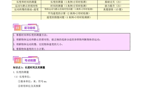 专题08机械运动（解析版）_8、物理总复习_8.中考物理总复习_2024年中考复习资料_一轮复习资料_完备战2024年中考物理一轮复习讲义练习（全国通用）_教师版（含答案解析）