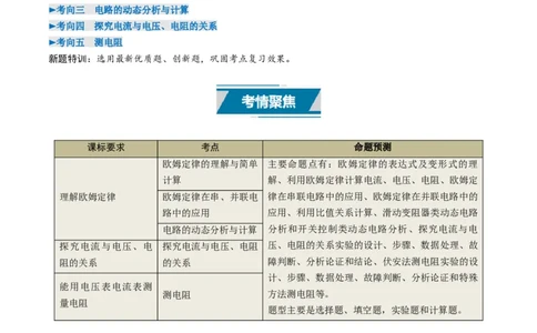 专题14欧姆定律及其应用（考情聚焦+中考新考法+真题透视5大考向+新题特训）（解析版）_8、物理总复习_2025年中考复习资料_备战2025年中考物理真题题源讲义（全国通用）