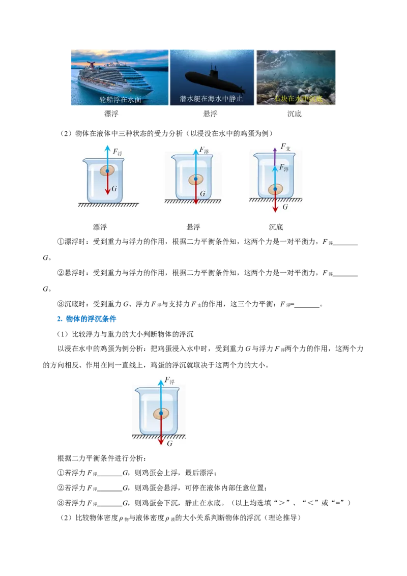 第十章浮力（知识清单）-（学生版）_初物_八年级上下册+九年级全一册物理_八年级物理下册_老课标资料_知识清单