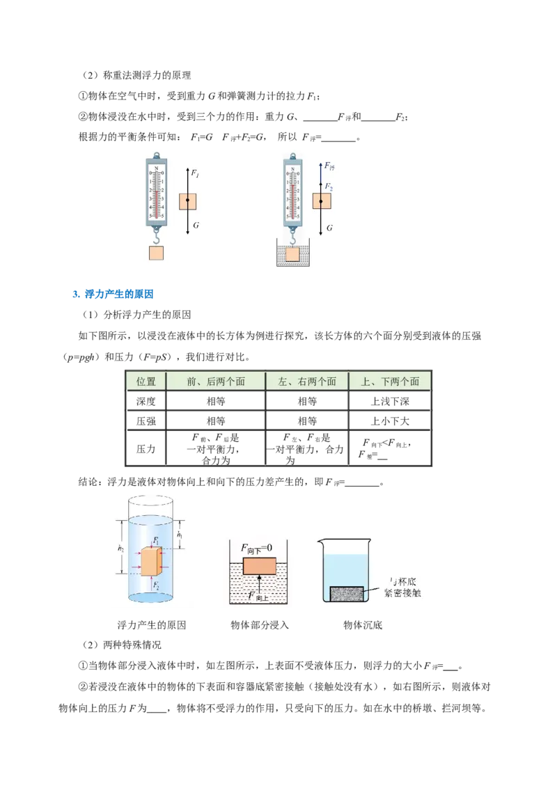 第十章浮力（知识清单）-（学生版）_初物_八年级上下册+九年级全一册物理_八年级物理下册_老课标资料_知识清单