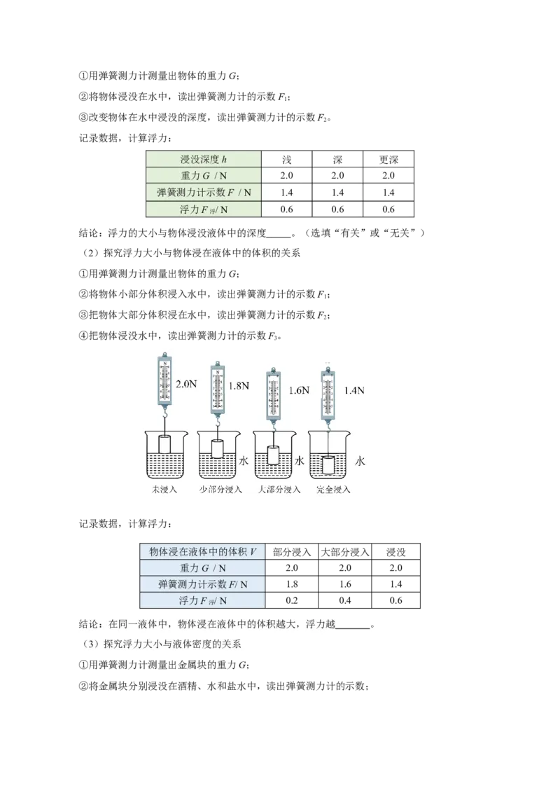 第十章浮力（知识清单）-（学生版）_初物_八年级上下册+九年级全一册物理_八年级物理下册_老课标资料_知识清单