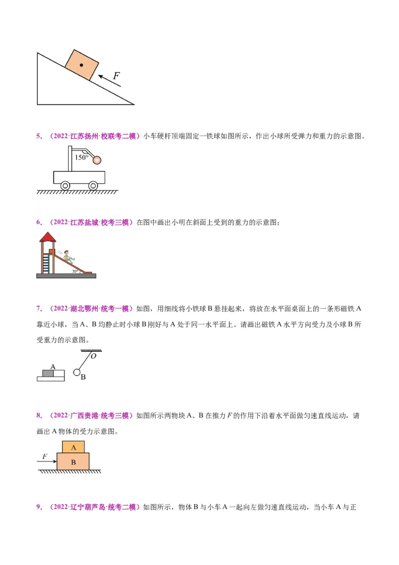 专题29力学作图专题（原卷版）_8、物理总复习_2024年中考复习资料_一轮复习_完备战2024年中考物理一轮复习考点帮（全国通用）