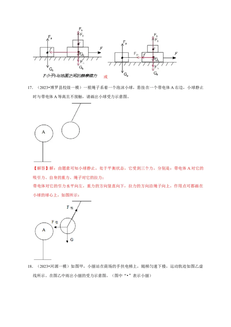 作图题01受力分析类（解析版）_8、物理总复习_2024年中考复习资料_二轮复习_（讲义+练习）2024年中考物理二轮题型专项复习