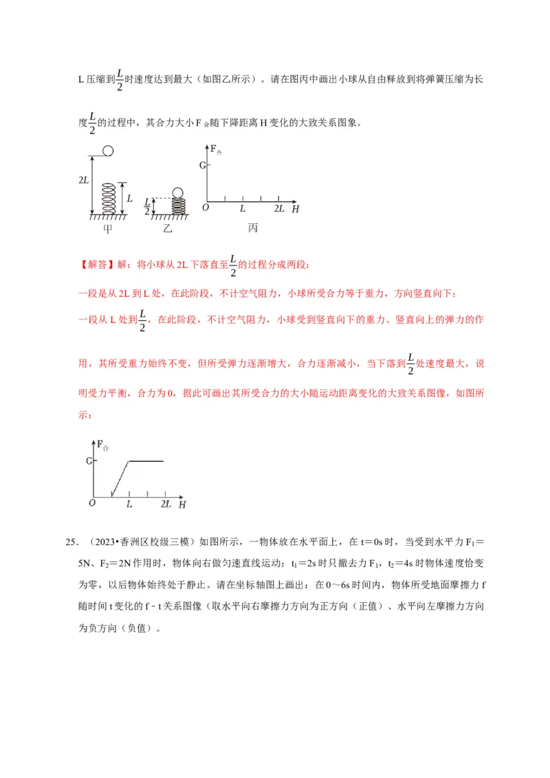 作图题01受力分析类（解析版）_8、物理总复习_2024年中考复习资料_二轮复习_（讲义+练习）2024年中考物理二轮题型专项复习