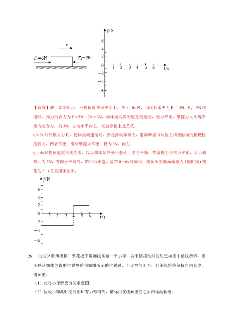 作图题01受力分析类（解析版）_8、物理总复习_2024年中考复习资料_二轮复习_（讲义+练习）2024年中考物理二轮题型专项复习
