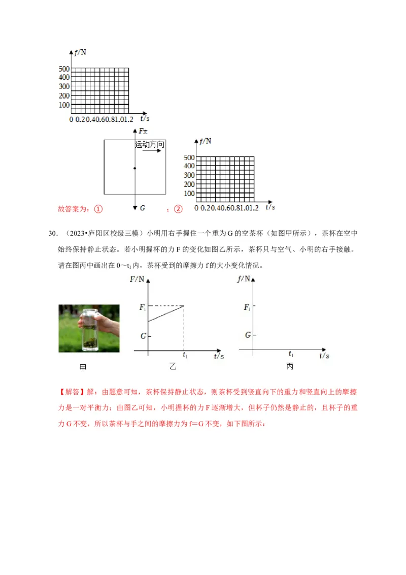 作图题01受力分析类（解析版）_8、物理总复习_2024年中考复习资料_二轮复习_（讲义+练习）2024年中考物理二轮题型专项复习