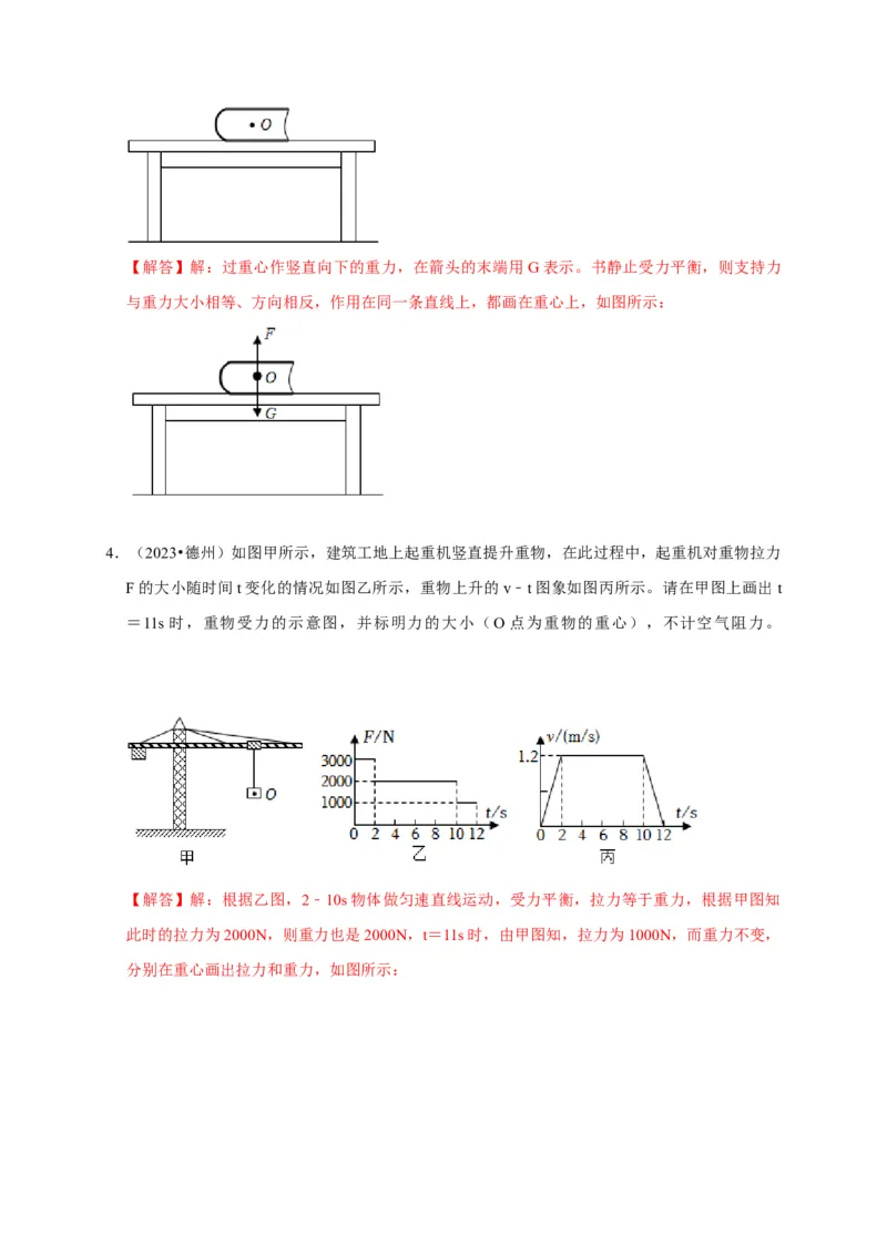 作图题01受力分析类（解析版）_8、物理总复习_2024年中考复习资料_二轮复习_（讲义+练习）2024年中考物理二轮题型专项复习