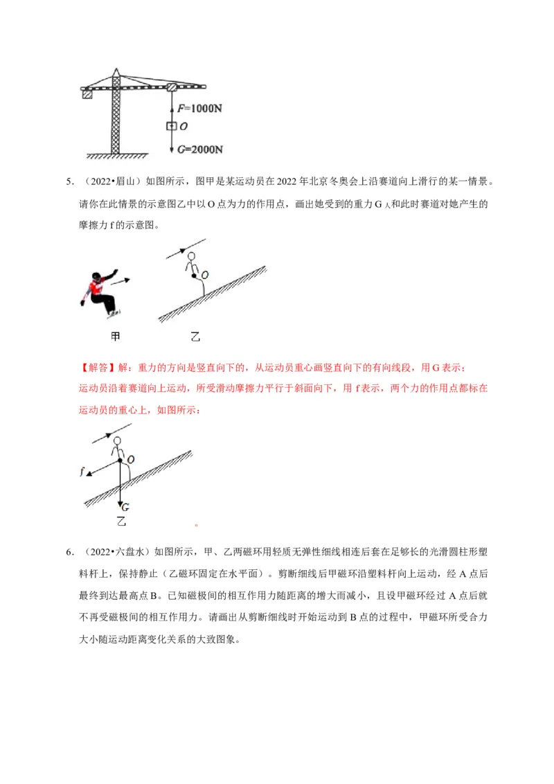 作图题01受力分析类（解析版）_8、物理总复习_2024年中考复习资料_二轮复习_（讲义+练习）2024年中考物理二轮题型专项复习