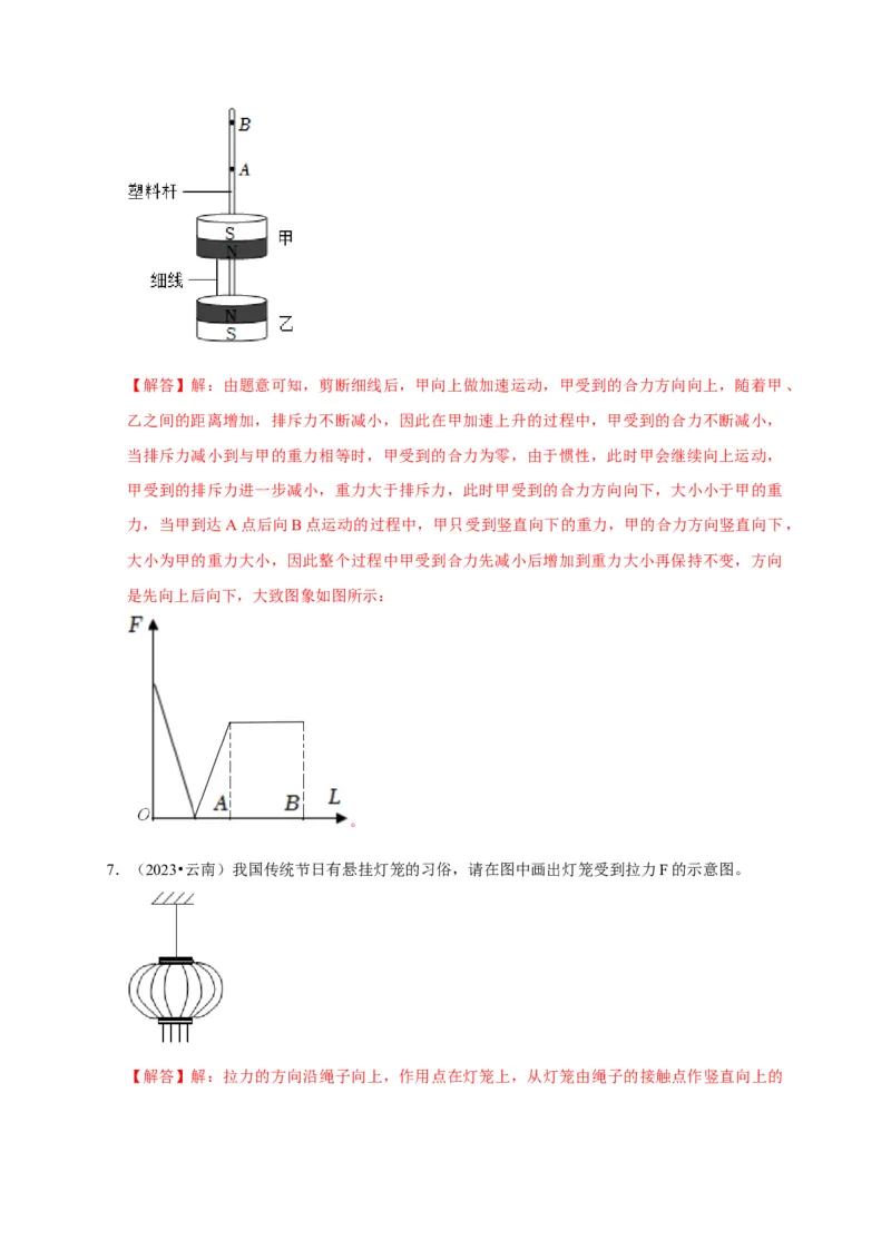 作图题01受力分析类（解析版）_8、物理总复习_2024年中考复习资料_二轮复习_（讲义+练习）2024年中考物理二轮题型专项复习