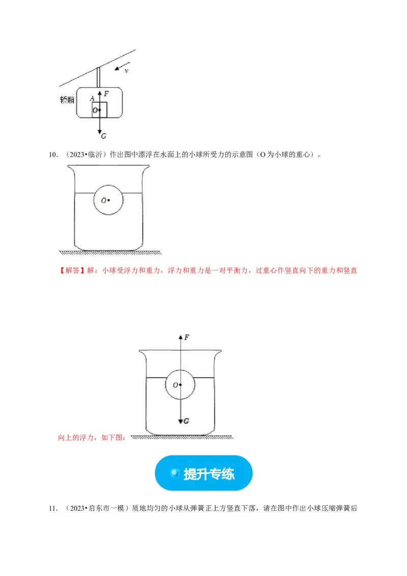 作图题01受力分析类（解析版）_8、物理总复习_2024年中考复习资料_二轮复习_（讲义+练习）2024年中考物理二轮题型专项复习
