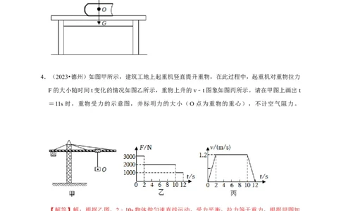作图题01受力分析类（解析版）_8、物理总复习_2024年中考复习资料_二轮复习_（讲义+练习）2024年中考物理二轮题型专项复习