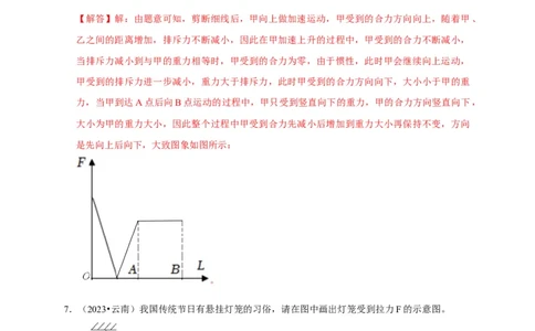 作图题01受力分析类（解析版）_8、物理总复习_2024年中考复习资料_二轮复习_（讲义+练习）2024年中考物理二轮题型专项复习
