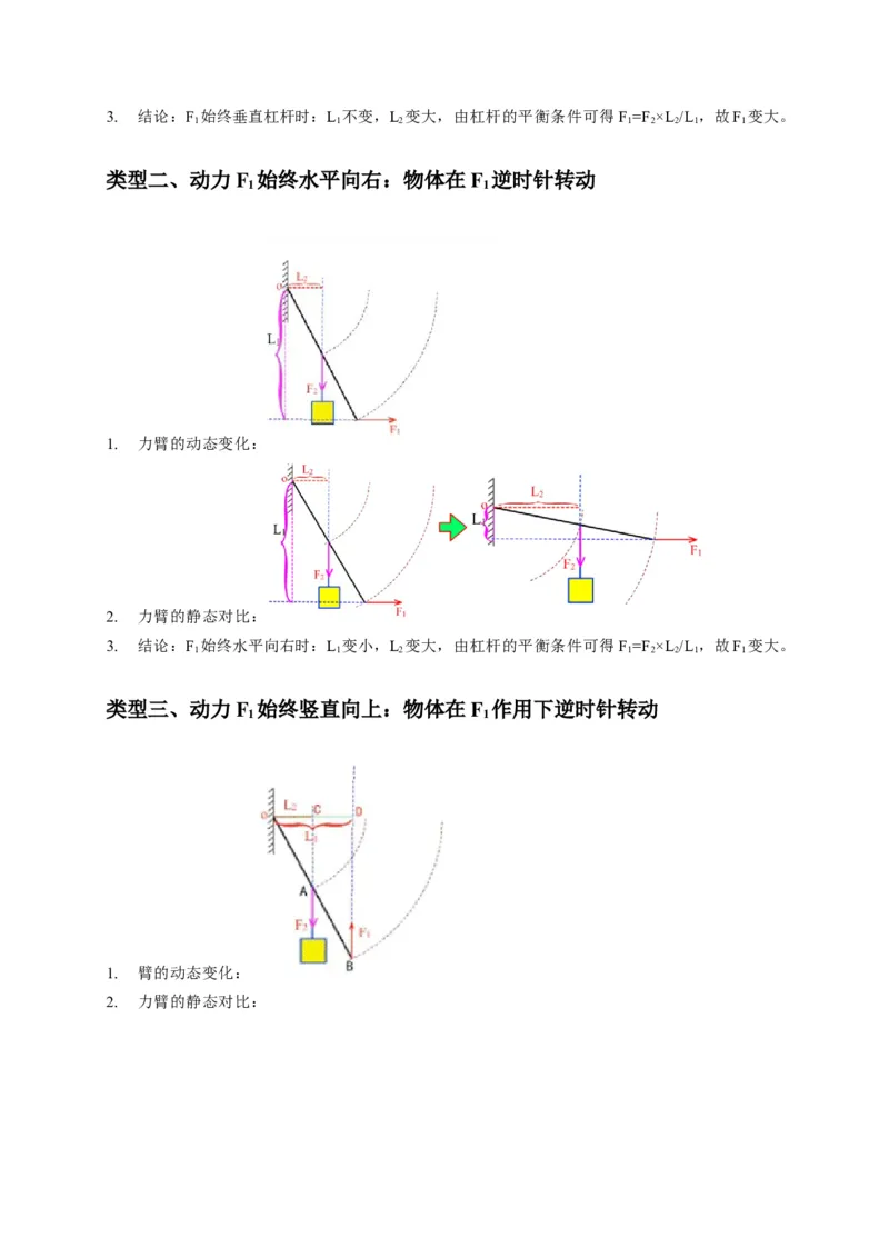 专题11杠杆的平衡条件动态平衡最小力分析（原卷版）_8、物理总复习_2024年中考复习资料_二轮复习_2024年中考物理二轮专项复习核心考点讲解与必刷题型汇编