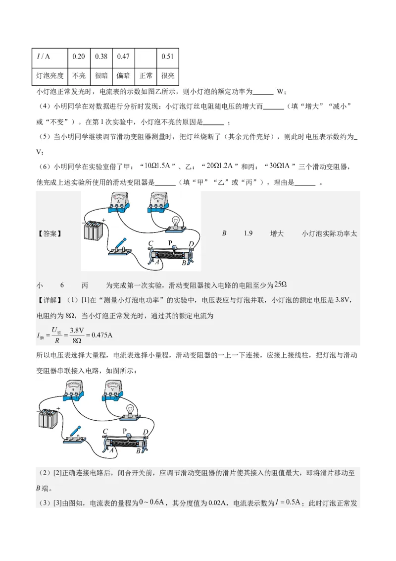 专题24电功和电功率（解析版）_8、物理总复习_8.中考物理总复习_2024年中考复习资料_一轮复习资料_完备战2024年中考物理一轮复习讲义练习（全国通用）_教师版（含答案解析）