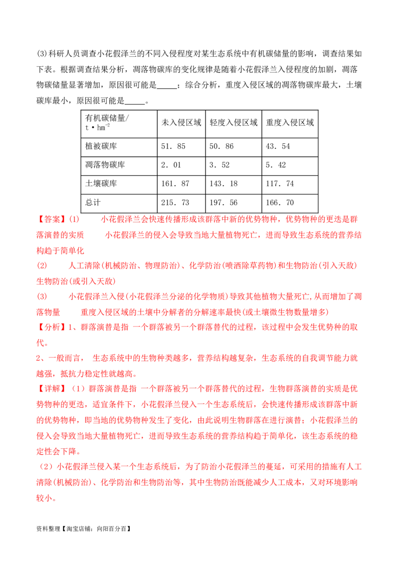 专题09生态环境（解析版）_新高考复习资料_2024年新高考复习资料_二轮复习资料_2024年高考生物二轮热点题型归纳与变式演练（新高考通用）_教师版（含答案解析）