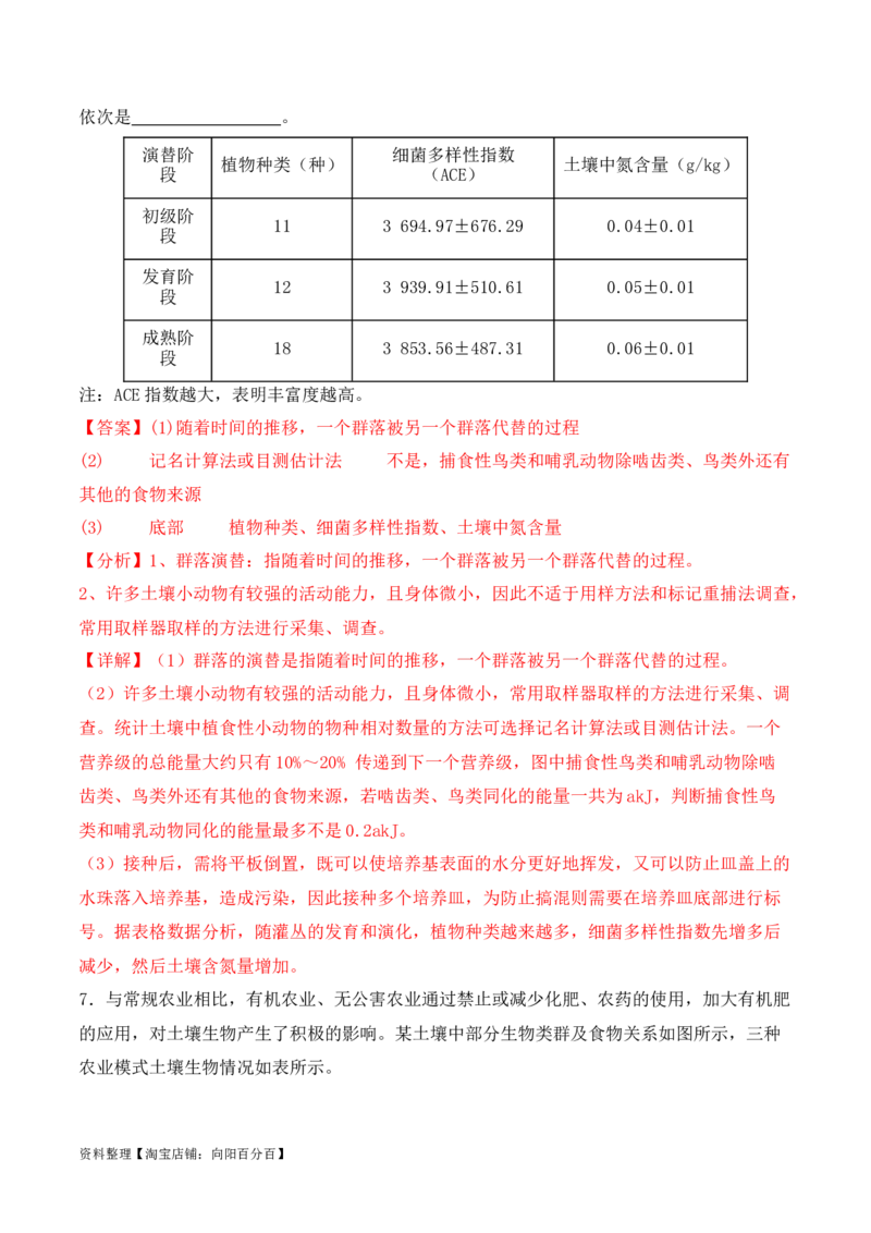 专题09生态环境（解析版）_新高考复习资料_2024年新高考复习资料_二轮复习资料_2024年高考生物二轮热点题型归纳与变式演练（新高考通用）_教师版（含答案解析）