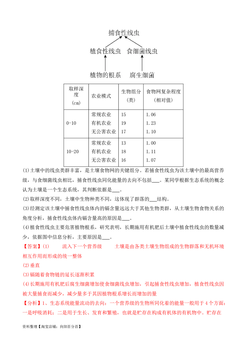 专题09生态环境（解析版）_新高考复习资料_2024年新高考复习资料_二轮复习资料_2024年高考生物二轮热点题型归纳与变式演练（新高考通用）_教师版（含答案解析）