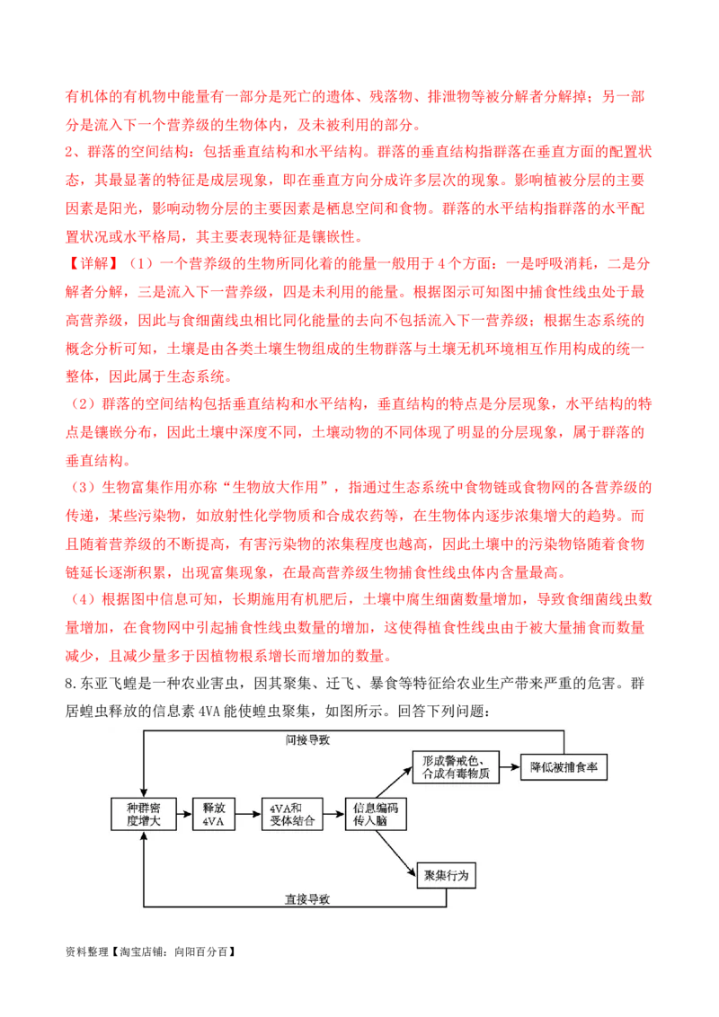 专题09生态环境（解析版）_新高考复习资料_2024年新高考复习资料_二轮复习资料_2024年高考生物二轮热点题型归纳与变式演练（新高考通用）_教师版（含答案解析）