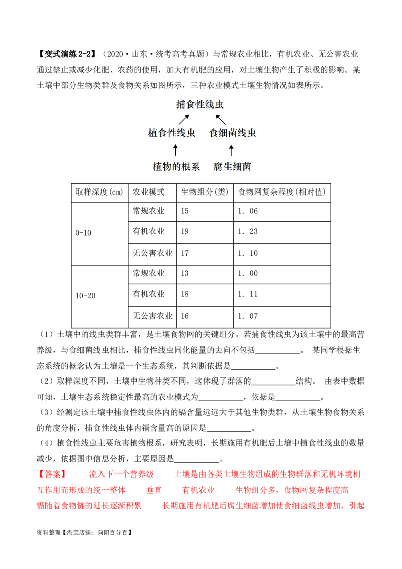 专题09生态环境（解析版）_新高考复习资料_2024年新高考复习资料_二轮复习资料_2024年高考生物二轮热点题型归纳与变式演练（新高考通用）_教师版（含答案解析）