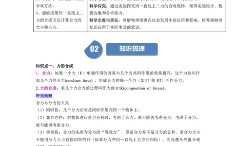 课时8.4同一直线上二力的合成（教师版）_初物_八年级上下册+九年级全一册物理_八年级物理下册_讲义（更新中）-U26