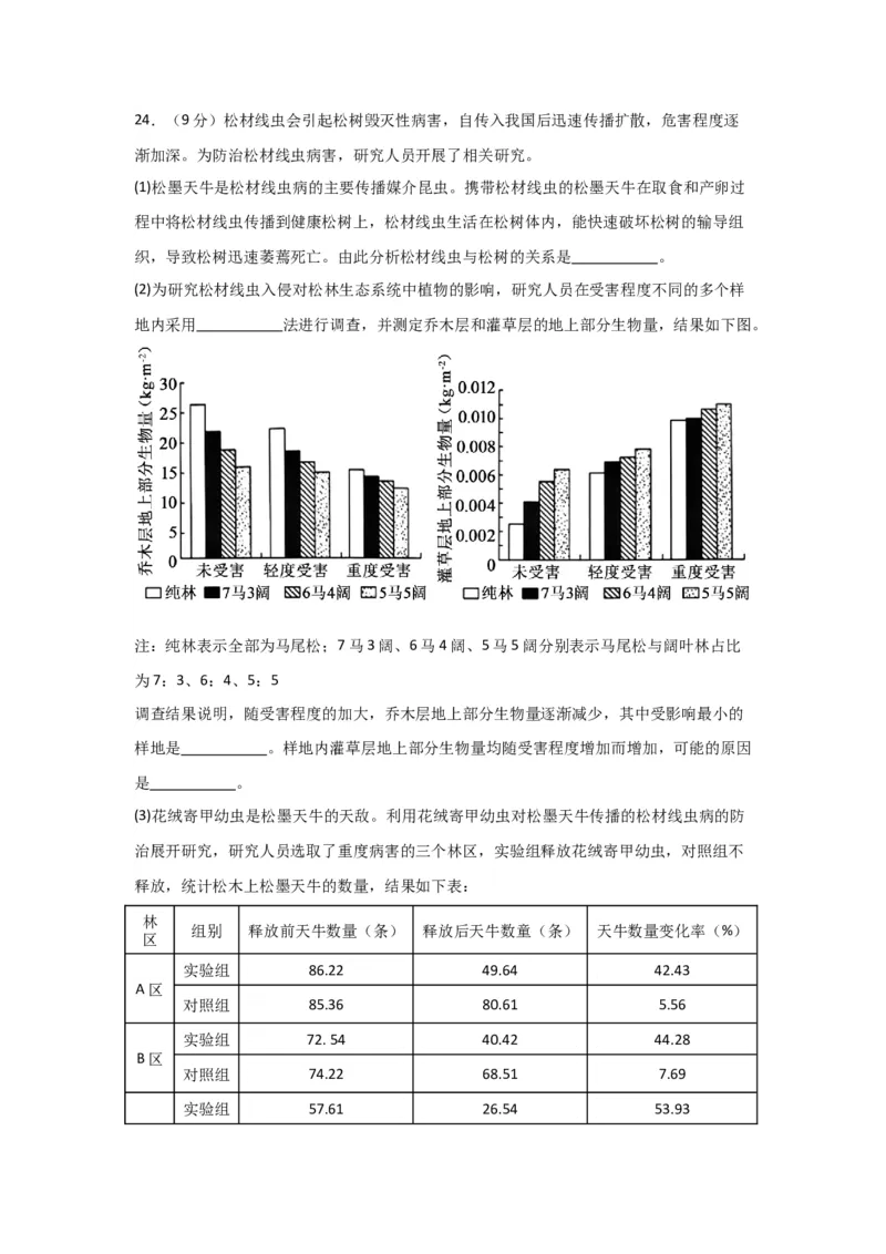 黄金卷04（原卷版）-赢在高考&middot;黄金8卷备战2024年高考生物模拟卷（黑龙江专用）_2024年新高考资料_4.2024高考模拟预测试卷