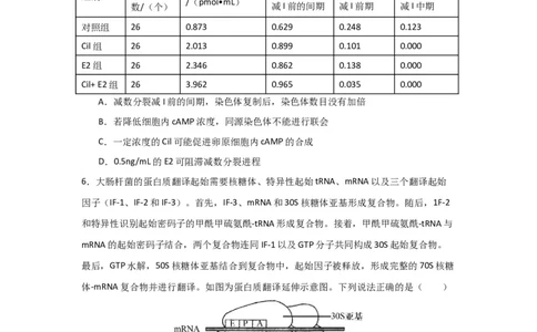 黄金卷04（原卷版）-赢在高考&middot;黄金8卷备战2024年高考生物模拟卷（黑龙江专用）_2024年新高考资料_4.2024高考模拟预测试卷