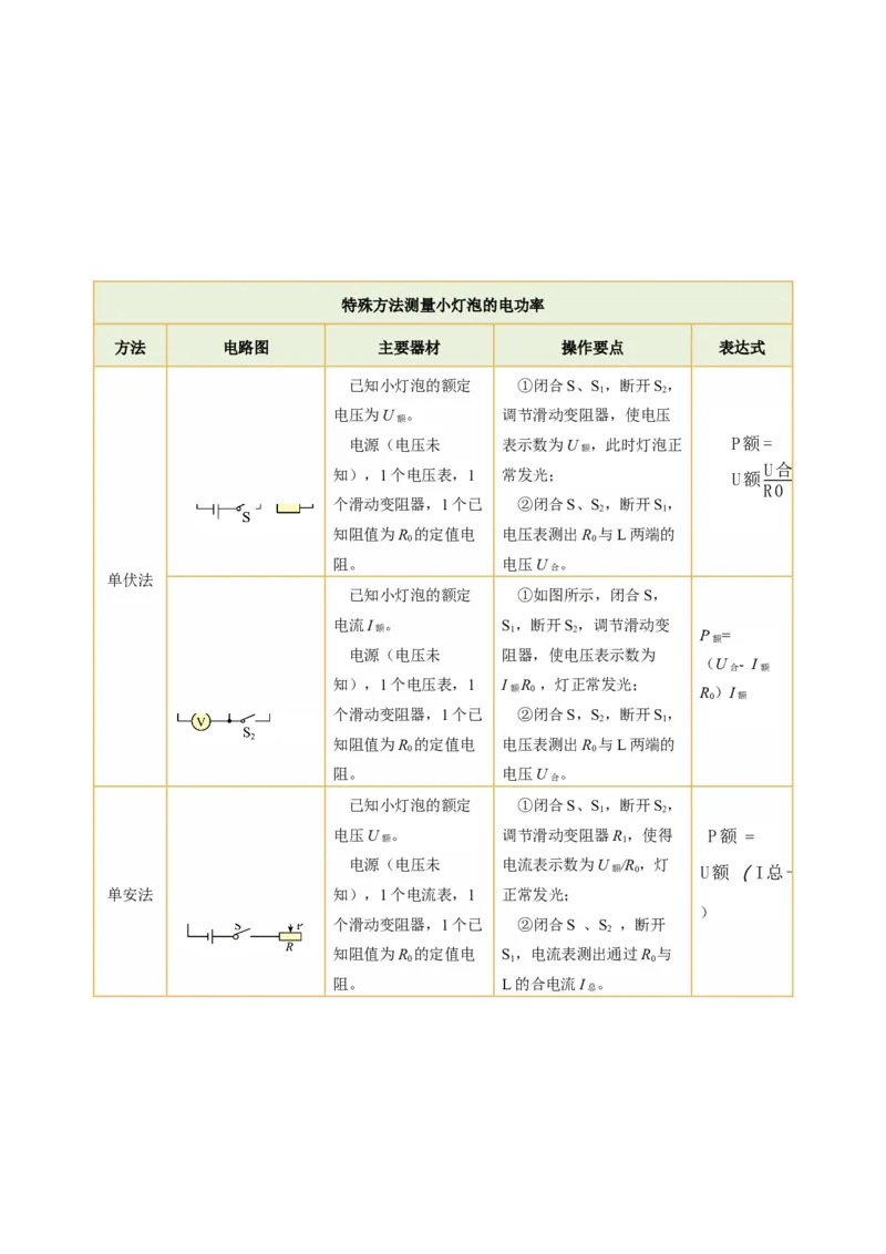 专题11电功率家庭电路（讲练）解析版_8、物理总复习_8.中考物理总复习_2024年中考复习资料_二轮复习资料_完2024年中考物理二轮复习课件+讲义+练习（全国通用）