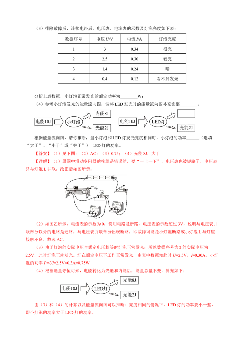 专题11电功率家庭电路（讲练）解析版_8、物理总复习_8.中考物理总复习_2024年中考复习资料_二轮复习资料_完2024年中考物理二轮复习课件+讲义+练习（全国通用）