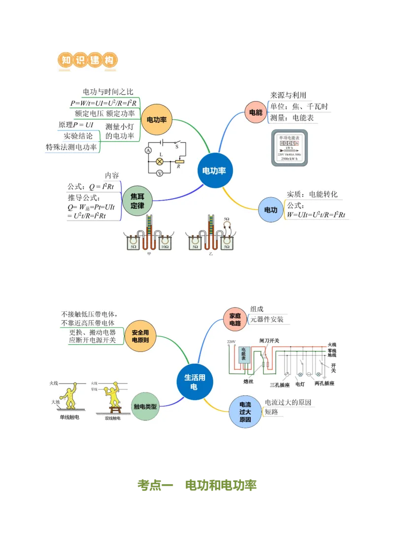 专题11电功率家庭电路（讲练）解析版_8、物理总复习_8.中考物理总复习_2024年中考复习资料_二轮复习资料_完2024年中考物理二轮复习课件+讲义+练习（全国通用）