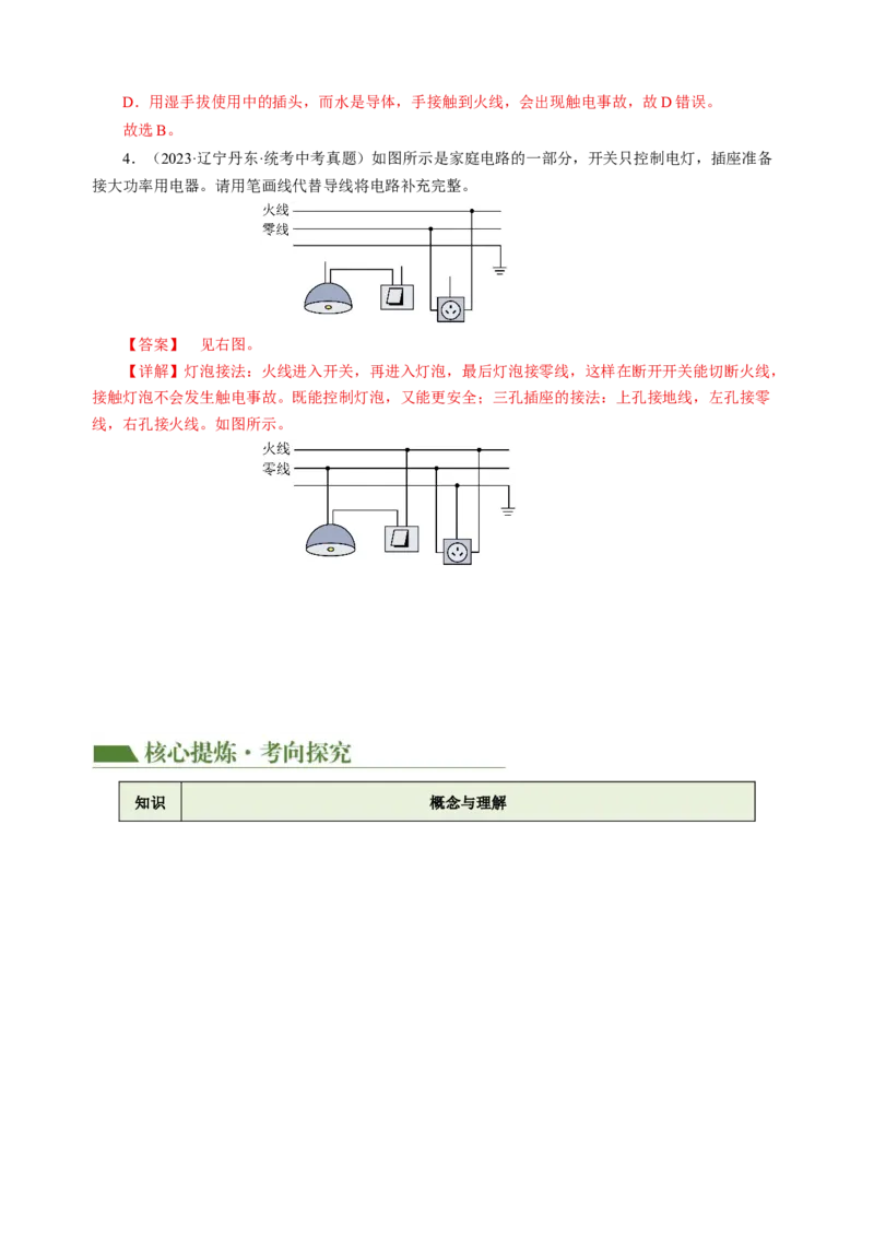 专题11电功率家庭电路（讲练）解析版_8、物理总复习_8.中考物理总复习_2024年中考复习资料_二轮复习资料_完2024年中考物理二轮复习课件+讲义+练习（全国通用）
