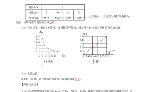 第十七章欧姆定律（知识清单）-（人教版）（教师版）_初物_八年级上下册+九年级全一册物理_九年级物理全一册_知识清单