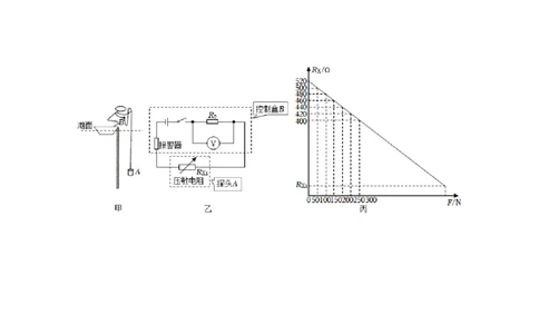 专题07欧姆定律计算问题（原卷版）_8、物理总复习_8.中考物理总复习_2023年中考复习资料_二轮复习_2023年中考物理二轮题型专项复习（全国通用）