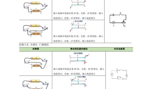 课时16.4变阻器（教师版）_初物_八年级上下册+九年级全一册物理_九年级物理全一册_讲义_2025版