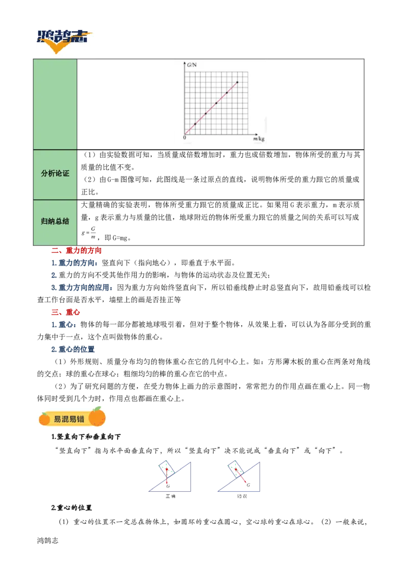 专题08力（讲义）（解析版）_8、物理总复习_《2025年中考复习讲义》物理