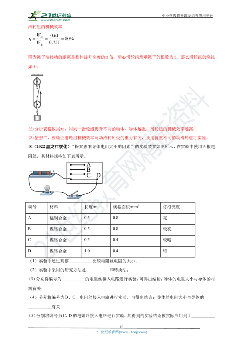 专题23新课标规定以外常考的12个重点实验（解析版）_8、物理总复习_8.中考物理总复习_2023年中考复习资料_专项复习_2023年用小微专题精准练助力中考物理四点问题大突破