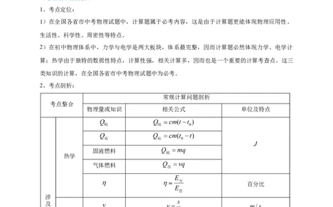 专题32综合计算题解答技巧攻略解析版_8、物理总复习_8.中考物理总复习_2023年中考复习资料_专项复习_2023年中考物理重难点瓶颈突破（难点剖析+真题汇编+原创预测）（全国通用）_解析版