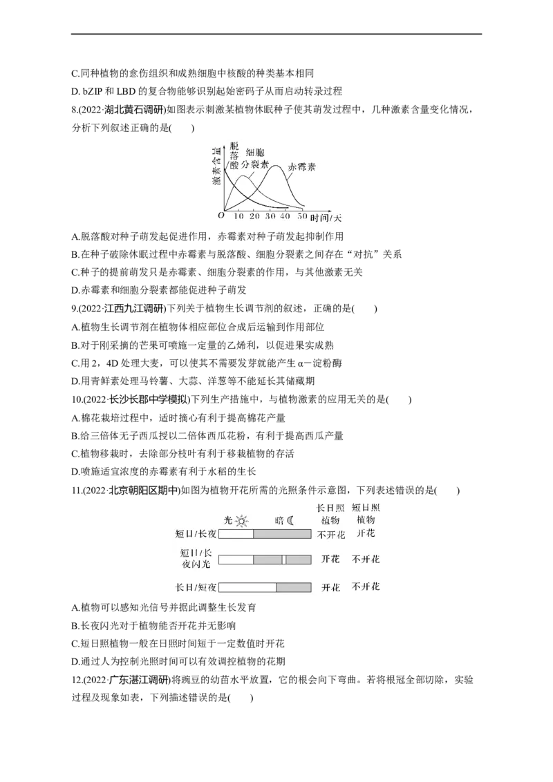 专题12植物生命活动的调节（测试卷）-2023年高考生物二轮复习讲练测（全国通用）（原卷版）_通用版（老高考）复习资料_2023年复习资料_二轮复习