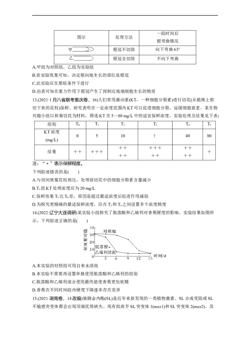 专题12植物生命活动的调节（测试卷）-2023年高考生物二轮复习讲练测（全国通用）（原卷版）_通用版（老高考）复习资料_2023年复习资料_二轮复习
