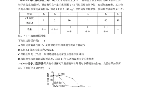 专题12植物生命活动的调节（测试卷）-2023年高考生物二轮复习讲练测（全国通用）（原卷版）_通用版（老高考）复习资料_2023年复习资料_二轮复习