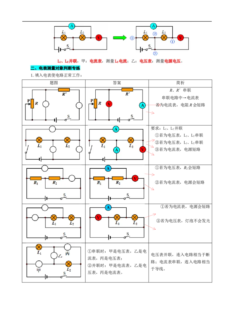 电压表电流表测量对象判断方法_8、物理总复习_8.中考物理总复习_2024年中考复习资料_专项复习资料_2024年中考物理复习_❤更新专项复习