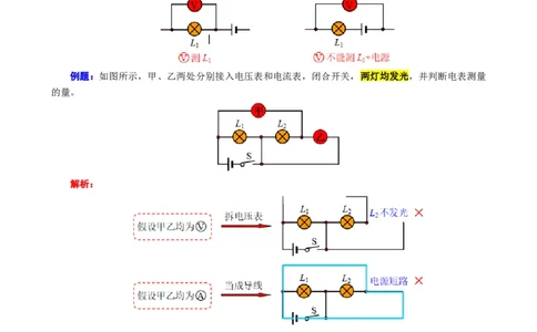 电压表电流表测量对象判断方法_8、物理总复习_8.中考物理总复习_2024年中考复习资料_专项复习资料_2024年中考物理复习_❤更新专项复习