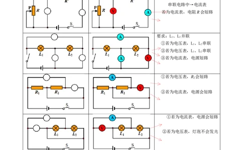 电压表电流表测量对象判断方法_8、物理总复习_8.中考物理总复习_2024年中考复习资料_专项复习资料_2024年中考物理复习_❤更新专项复习