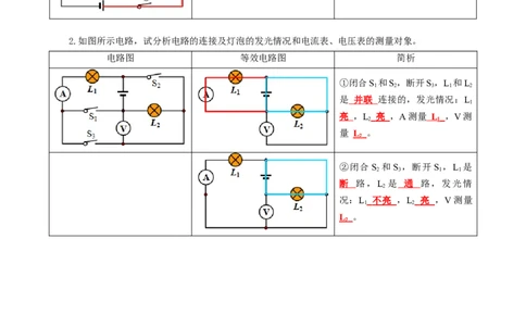 电压表电流表测量对象判断方法_8、物理总复习_8.中考物理总复习_2024年中考复习资料_专项复习资料_2024年中考物理复习_❤更新专项复习
