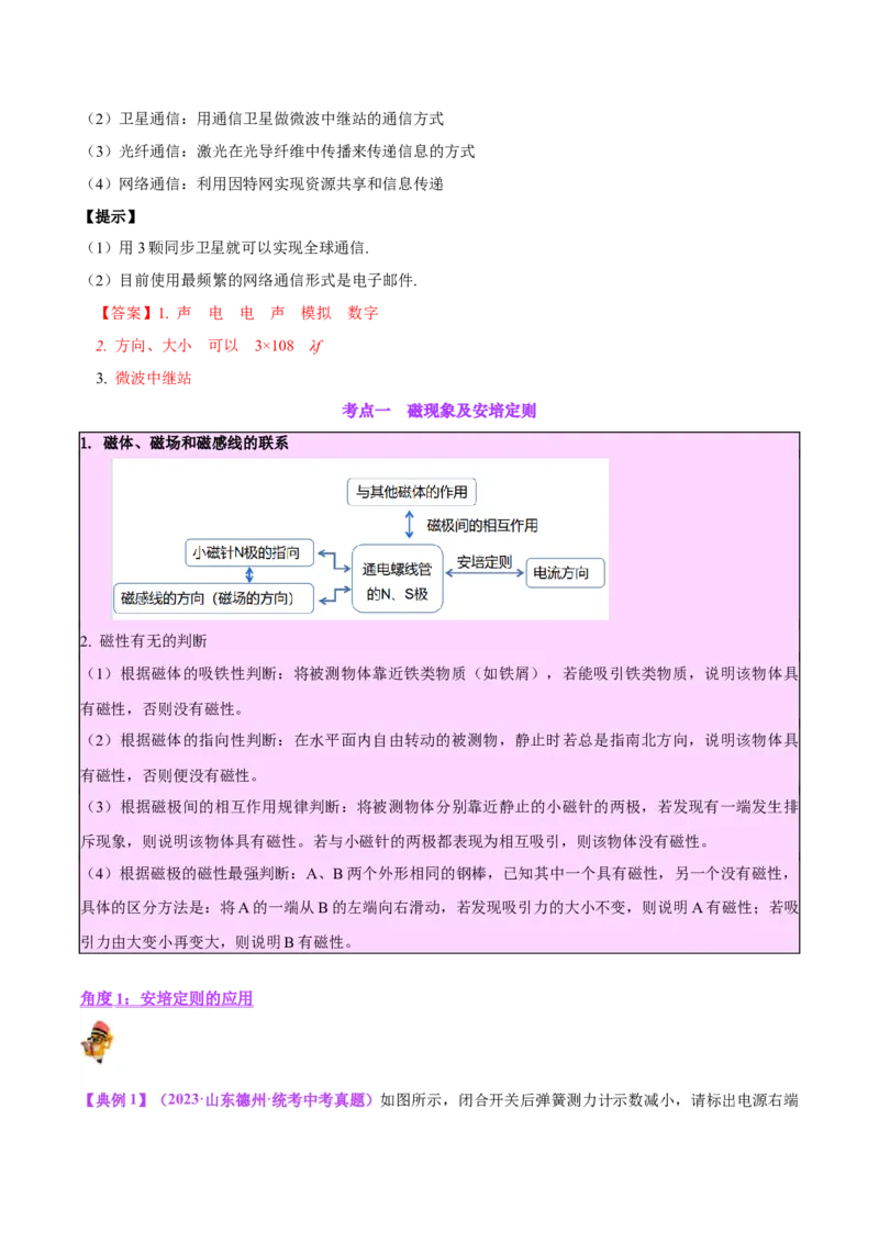 专题27电和磁（解析版）_8、物理总复习_8.中考物理总复习_2024年中考复习资料_一轮复习资料_完备战2024年中考物理一轮复习讲义练习（全国通用）_教师版（含答案解析）