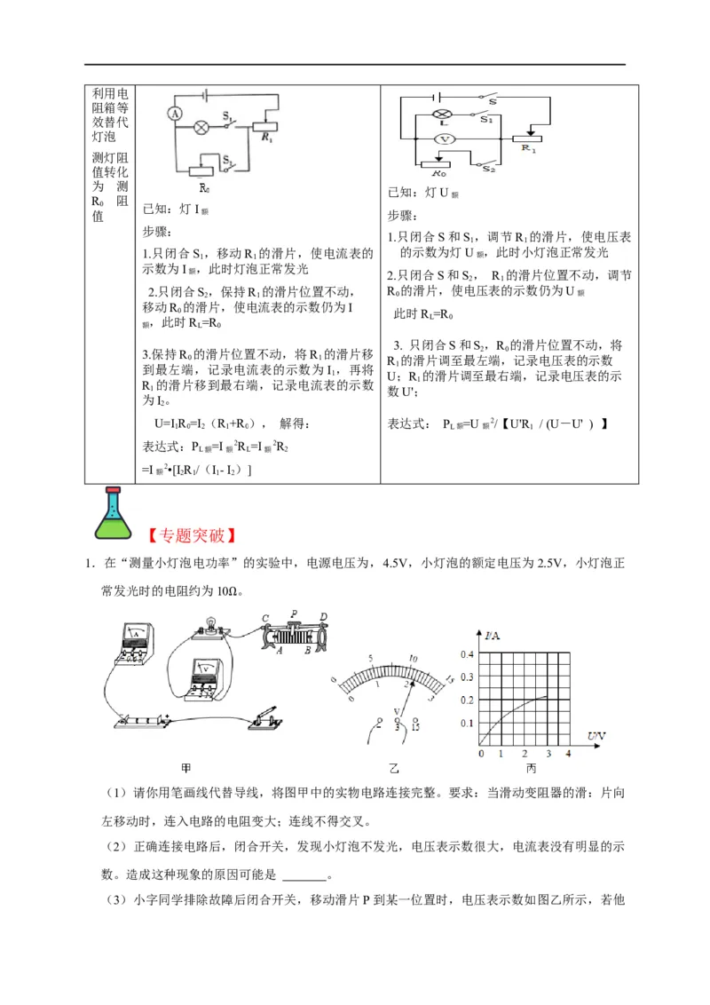 专题14测电功率的方法（原卷版）_8、物理总复习_8.中考物理总复习_2023年中考复习资料_二轮复习_2023年中考物理二轮题型专项复习（全国通用）